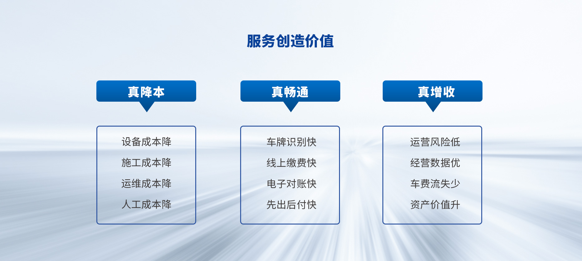 智慧停車場收費(fèi)系統(tǒng)、智能停車場管理系統(tǒng)、無人收費(fèi)停車場服務(wù)